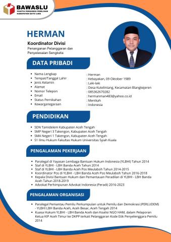 Profil Kordiv P3S